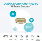 XYMOGEN Omega MonoPure 1300 EC - Heart & Brain Support - DHA & EPA Omega-3 Fish Oil - Monoglyceride High Absorption Softgels - Enteric Coated - 60 Softgels