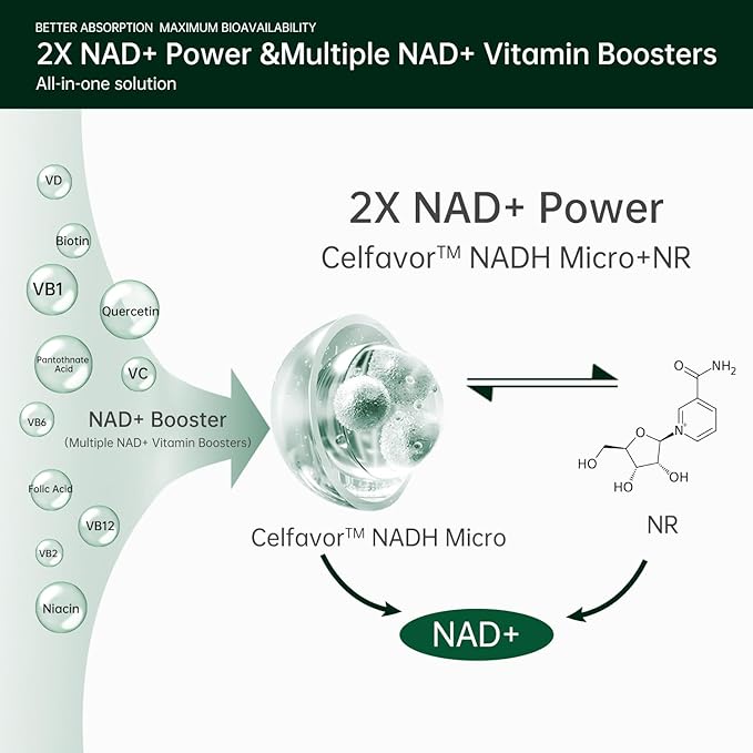 CELFULL NAD+ Supplement for Immune Support Anti-Aging Boost Energy& Chronic Fatigue Supplements