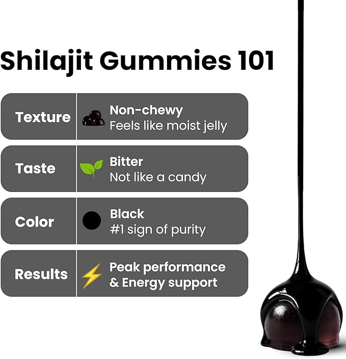 Better Alt Gold+ Shilajit Gummies | with Ashwagandha, Safed Musli,Shilajit Resin & Ginger |Helps Boost Energy & Improves Stamina |1-Month Dietary Supplement|60 Gummies