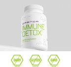 Orenda Immune + Detox - Specialized Formula with Calcium d-Glucarate, Beta 1,3 Glucans & IMMUSE® for Wellness and Balance - 120 Capsules