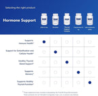 Pure Encapsulations DHEA 10 mg - Adrenal Supplement for Immune Support, Metabolism & Hormone Balance - with Micronized DHEA - 60 Capsules