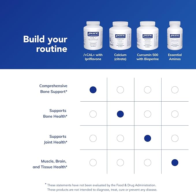 Pure Encapsulations +Cal+ with Ipriflavon | Mineral, Vitamin, and Herbal Supplement to Promote Skeletal Strength | 351 Capsules