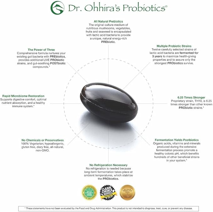 Dr. Ohhira’s Probiotics Original Formula with 3 Year Fermented Prebiotics, Live Active Probiotics and the only Product with Postbiotic Metabolites, 30 Capsules