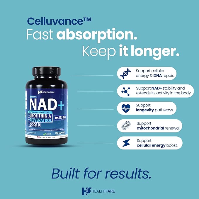 Healthfare 10,573mg NAD Supplement, Resveratrol, CoQ10-120 Capsules NMN Alternative Liposomal High Absorption Formula | Betaine for Anti-Aging Extended Effects - Cellular Energy, Skin for Women & Men