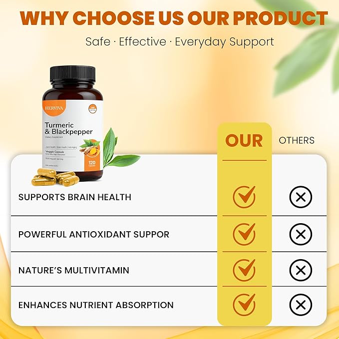 Turmeric Curcumin 1500mg with Black Pepper 5mg – High Potency, Vegan Capsules – Non-GMO, Gluten-Free – 120 Count