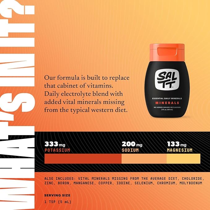 SALTT - Minerals (2 oz) - Trace Mineral Drops - Sodium, Potassium, Magnesium, Zinc, Copper - Ultra Low Carb - Zero Sugar, Vegan, Gluten Free, Non GMO - Daily Electrolytes - Travel Size - By Keto Chow