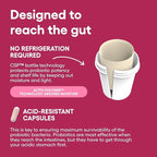 Physician's Choice Probiotics - PH Balance, Digestive, UT, & Feminine Health - 50 Billion CFU - 6 Unique Strains for Women - Organic Prebiotics, Cranberry Extract+ - Probiotic - 60 CT