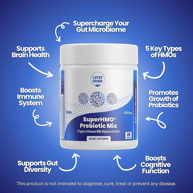 Layer Origin SuperHMO Prebiotic Mix with 5-HMO Prebiotic Fiber for Gut, Digestion, Brain Health - Powder, 28 Servings