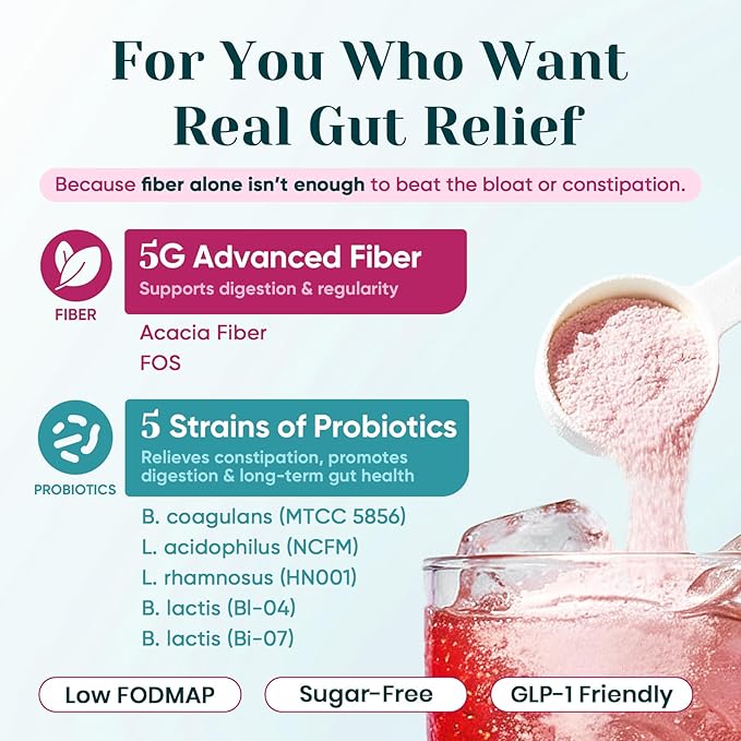 6-in-1 Daily Fiber Powder Supplement, Premium Acacia Fiber for Digestive & Gut Health, Sugar Free, GLP-1 Friendly Fiber Powder with Prebiotic, Probiotics, Collagen Peptides & Electrolytes - For Women