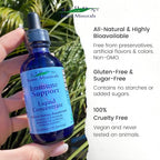 Eidon Ionic Minerals Immune Support Supplement Liquid Concentrate - Mineral Drops with Zinc, Selenium, Support & Maintain Immune System, Bioavailable, No Preservatives - 2 oz (Pack of 2)
