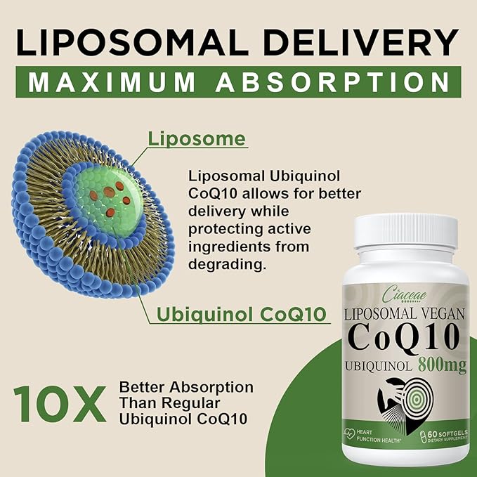 Liposomal CoQ10 800mg Ubiquinol Softgel, Max Absorption Ubiquinol Coenzyme Q10, Ubiquinol CoQ10 Supplement for Antioxidant, Heart Function & Energy Production, Pure CoQ10 800mg, 120 Vegan Softgels