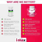 i-max Iron Supplement 150 mg, Vitamin C 250 mg & B12 1000 mcg, Iron Supplement for Women & Men, No Artificial Dyes, Vegan, Once Daily, 30 Capsules