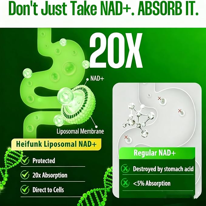 NAD+ Supplement for Energy Metabolism Support, Liposomal Capsules Containing Resveratrol,Nicotinamide Ribosidean & Quercetin,Alternative to NMN Supplement,Gluten-Free,Vegan (2PCS)