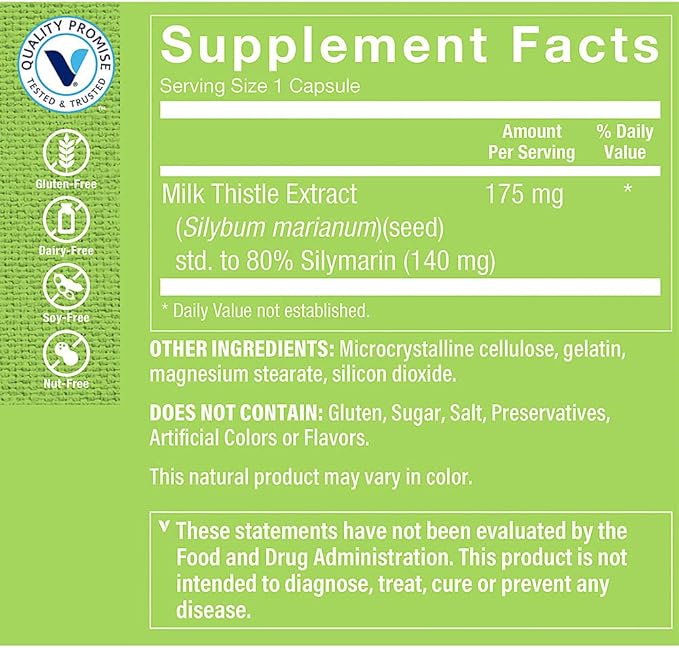 The Vitamin Shoppe Milk Thistle 175 MG - Liver Health Support, Detoxification & Antioxidant Protection (300 Capsules)