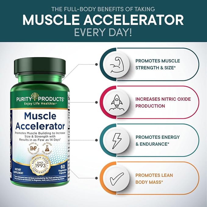 Purity Products Muscle Accelerator 650 mg Patented & Clinically Tested Muscle Accelerator Blend of Ayurvedic Herbal Extracts Promotes Strength, Endurance + Muscle Growth - 60 Veg Caps (2)