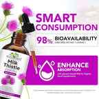 Milk Thistle Liquid Drops,Milk Thistle Supplement for Liver Wellness,Digestive Health,Liquid Pure Vegan Milk Thistle Extract 600 mg per Serving,Sugar & Alcohol-Free,Non-GMO, 2.02 Fl Oz