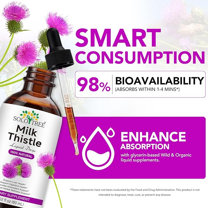 Milk Thistle Liquid Drops,Milk Thistle Supplement for Liver Wellness,Digestive Health,Liquid Pure Vegan Milk Thistle Extract 600 mg per Serving,Sugar & Alcohol-Free,Non-GMO, 2.02 Fl Oz