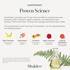 Shaklee - CarotoMax- Advanced Eye Health Formula w/ 6 Key Carotenoids - Supports Vision - Lutein, Zeaxanthin, Beta-Carotene, Astaxanthin - Promotes Macular Health - 90 Softgels