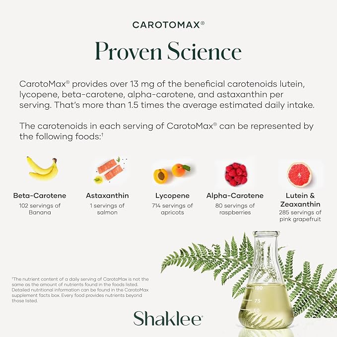 Shaklee - CarotoMax- Advanced Eye Health Formula w/ 6 Key Carotenoids - Supports Vision - Lutein, Zeaxanthin, Beta-Carotene, Astaxanthin - Promotes Macular Health - 90 Softgels