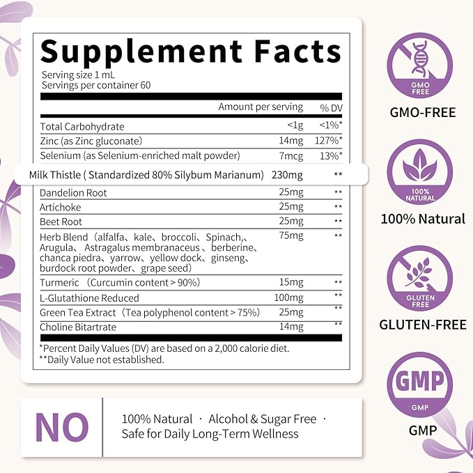 Milk Thistle Liver Support Drops – Liquid Herbal Supplement with Silymarin, Dandelion, Artichoke & Turmeric – Antioxidant Support for Liver Health – Vegan, Non-GMO, 2 Fl Oz