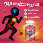 Iron Gummies for Kids & Teens, Kids Multivitamin with Iron Supplement, Calcium, Folate, Zinc, Prebiotic - for Blood Builder & Energy Support, Iron Deficiency - Vegan & Non-GMO - 60 Count Cherry