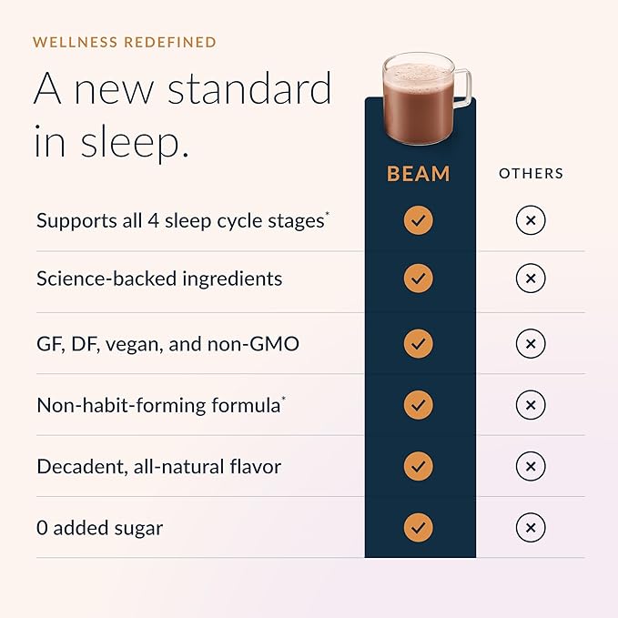 Beam Dream Sleep Powder – Sleep Aid for Adults with Melatonin, Magnesium, L-Theanine, Reishi Mushroom & Apigenin Sleep Supplement, Sleepy Cocoa Bedtime Drink Mix, Sea Salt Caramel Flavor, 30 Servings