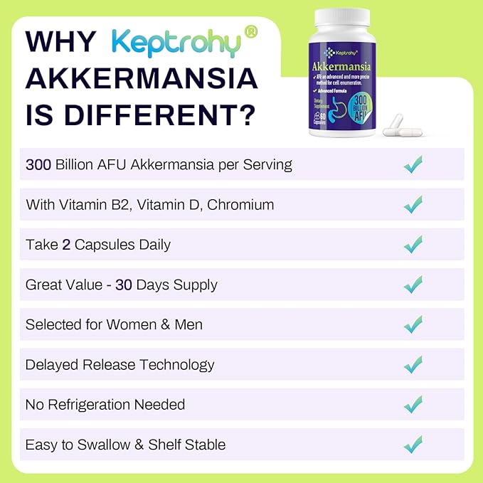 300 Billion AFU Akkermansia Probiotic for Women & Men, Akkermansia Muciniphila for More Akkermansia Production, Digestive, Gut & Immune, Gut Digestive Lining Function, 120 Count