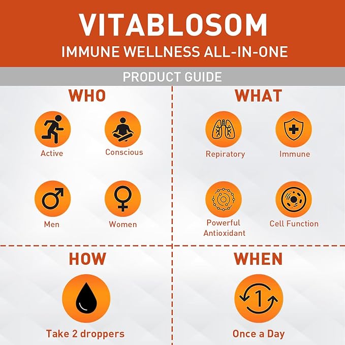 Liposomal Vitamin C 2000mg Liquid for Adults, High Absorption VIT C, Maximize Vitamin C, Immune System & Antioxidant Support, 60ML (4 Bottle)