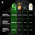 Species Nutrition Omegalyze Support Supplements, Essential Fatty Acid Formula, Supplement to Help Maximize Recovery, Omega 3,6 and 7 Formula,180 Capsules