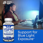 VISIPRO® 20-20 New Vision Health Supplement - Advanced Eye Vision Vitamins for Complete Eye Health, Vision Support & Macular Free Radical Defense - 60 Veggie Caps