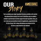 5% Nutrition Core L-Glutamine 5000 Supplement w/L-Alanine | Immune & Digestive Support | Amino Acid Muscle Builder Post Workout Recovery | Unflavored (60 Servings)