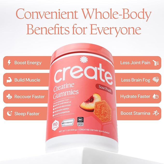 Create Creatine Monohydrate Gummies for Men & Women, Boost Focus, Strength, and Endurance, Anti-Melting Formula, Vegan, Gluten-Free, Non-GMO, 1.5g of Creatine per Gummy (Sour Peach)