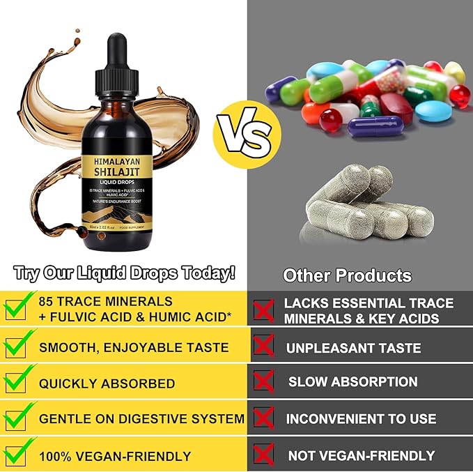 Shilajit Pure Himalayan Resin Drops - Organic Shilajit Resin Liquid Gold Supplement with 85+ Trace Minerals, Supports Energy, Immunity & Overall Wellness - for Men & Women - 2 Fl Oz