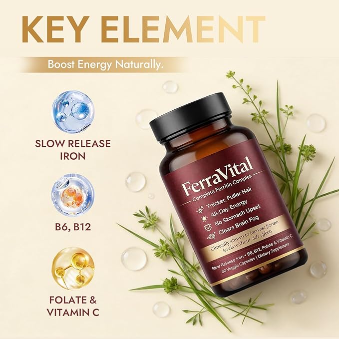Ferritin Support Iron Supplement for Women – Supports Healthy Iron & Energy Levels – with Ferrous Glycine,Vitamin C, B12, B6, Folate, Zinc & Probiotics – 60 Capsules(1pc)