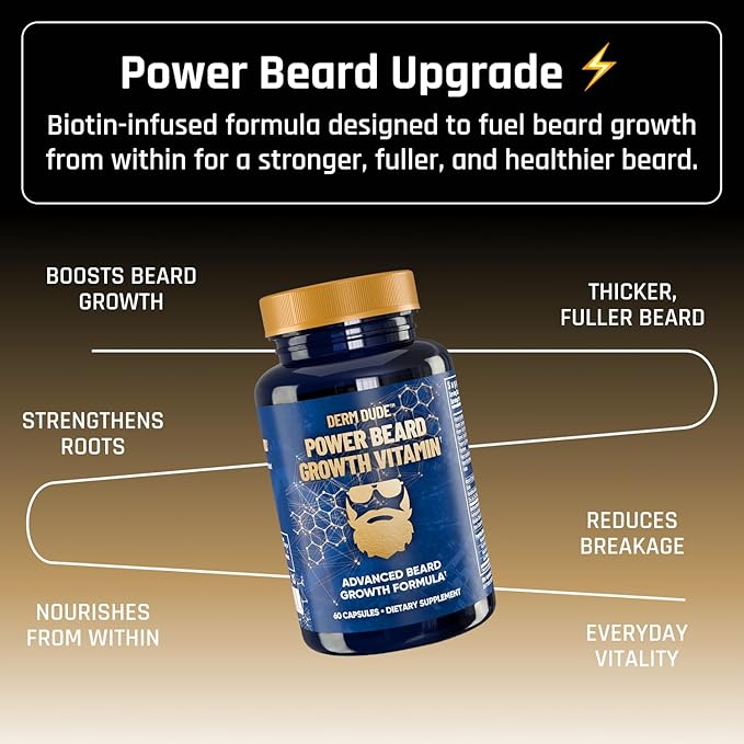 Derm Dude Power Beard Growth Vitamins for Men | With Biotin 10K MCG, Zinc B12 Saw Palmetto & Keratin for Healthier Thicker Fuller & Stronger Facial Hair | Restore Hair Breakage & Thinning, 60 Capsules