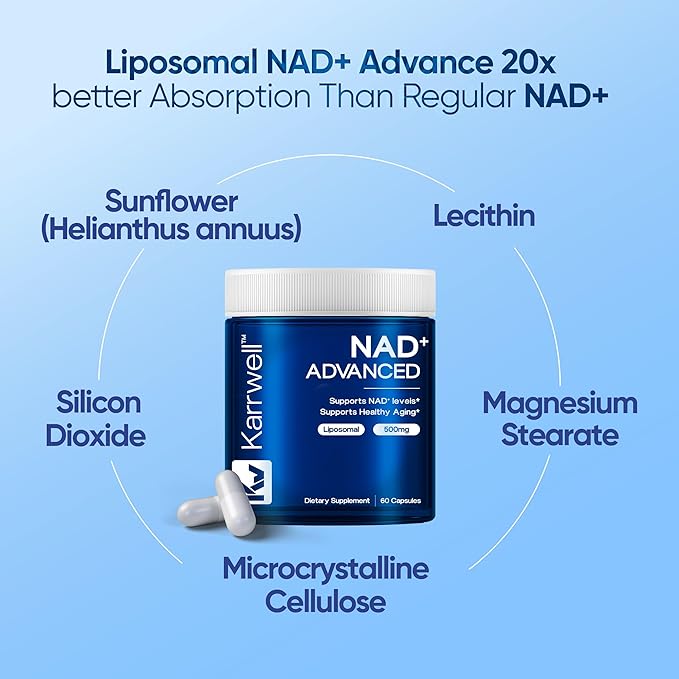 NAD+ Advanced 500MG Liposomal NAD+ with Resveratrol - NAD Supplement for Men & Women - NMN Alternative for Cellular Energy & Healthy Aging - 60 Capsules, 30 Day Supply