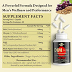 DIM for Men 750MG – Hormone Balance, Estrogen Support for Men, DIM Supplement, Detox, Vitality & Fitness Performance–Chrysin & Black Pepper Extract, 60 Capsules (2 Bottle)