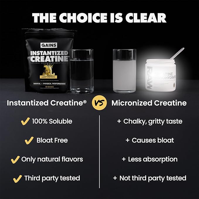 Gains in Bulk Instantized Creatine Monohydrate for Men & Women, Soluble Pre Workout Powder, Supports Muscle Building, Strength and Performance, Bodybuilding Supplements, Sweet Lemonade, 30 Servings