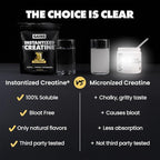 Gains in Bulk Instantized Creatine Monohydrate for Men & Women, Soluble Pre Workout Powder, Supports Muscle Building, Strength and Performance, Bodybuilding Supplements, Sweet Lemonade, 30 Servings