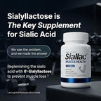 Muscle Health - Made in USA - Enhance Muscle Mass & Strength, Fast Workout Recovery, Reduce Fatigue & Boost Exercise Performance, 6-Sialyllactose (6-SL), 900mg, 90 Tablets (1 Pack)