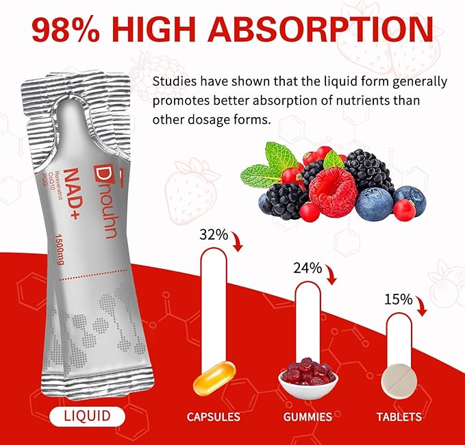 NAD Liquid Supplement 1500mg, Nicotinamide Riboside & Resveratrol with PQQ, NAD Supplement for Women & Men, Boosts Cellular Energy, Anti-Aging, Immune, Focus, 30 Packets