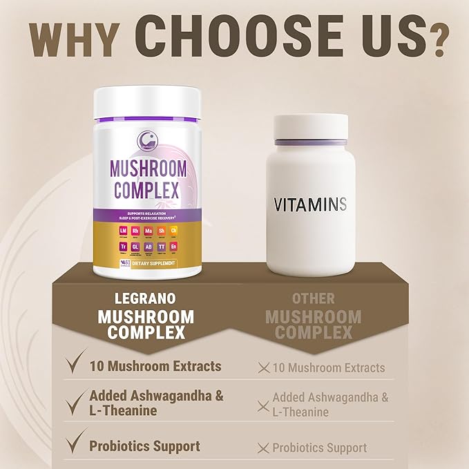 LEGRANO Premium Evening Mushroom Supplement Capsules with Lion’s Mane, Reishi Mushroom, Turkey Tail, Chaga, Ashwagandha, L-Theanine, Vitamins & Minerals – Adaptogenic Mushrooms for Relaxation & Sleep