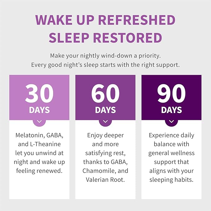 12-in-1 Melatonin Sleep Capsules - Natural Sleep Aids for Adults with Melatonin 5mg and Magnesium Glycinate 500mg, Sleep Aid with Ashwagandha, L Theanine, Valerian Root, GABA, 5-HTP (90ct, Pack of 2)