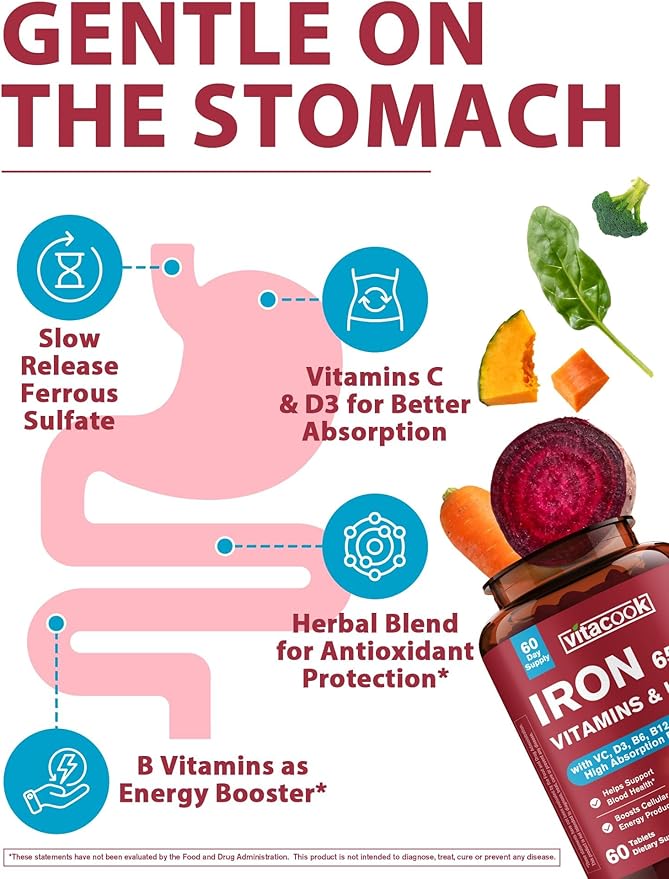 Iron Supplement 65mg, with Vitamin C, D3, B6, B12 & Folate, Spinach, Broccoli, Beet Root, Pumpkin Seeds, Dandelion & Carrots, Blood Building & Energy Support, 60 Tablets