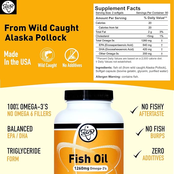 TGS Extra Strength Omega 3 Fish Oil Supplement - 1260mg EPA DHA for Men & Women - Burpless, Pure Omega 3 Fatty Acids from Wild Alaska Pollock in Triglyceride Form - 180 Capsules, 90 Servings