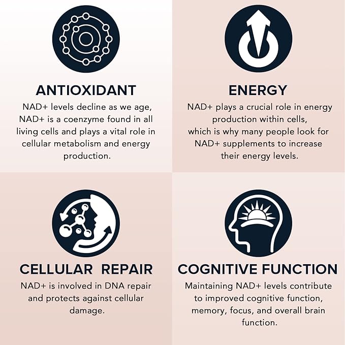 1600 mg Liposomal NAD Supplement, 98% Pure NAD+ Supplement, Superior Absorption, Alternative to Nicotinamide Riboside or NADH to Boost NAD+ for Aging Defense, Energy, Longevity, 60 Softgels
