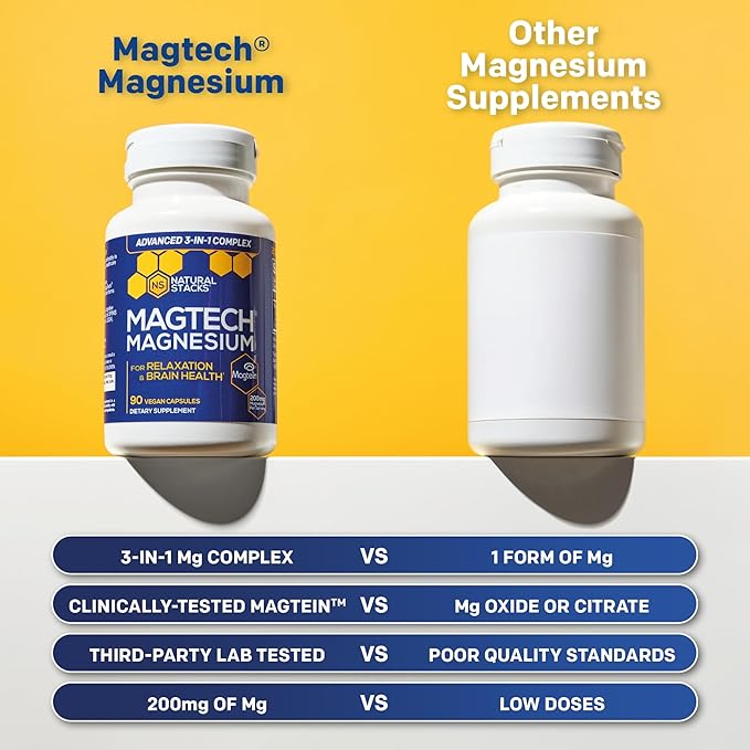MagTech Magnesium Complex for Women & Men - 3 Forms of Magnesium: Glycinate, Magtein L-Threonate & Taurate - 200mg Chelated Complex - Support for Relaxation & Brain Health - 90 Glycinate Capsules