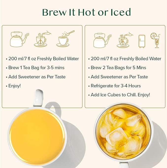 VAHDAM Organic Turmeric Ginger Herbal Tea Bags (100 Pyramid Tea Bags) Caffeine Free, Non GMO | 100% Pure Herbal Blend - Savory & Spicy, Plant-Based Teabags | Resealable Ziplock Pouch