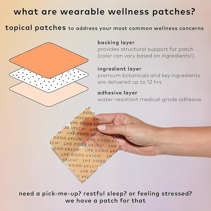 The Good Patch B12 Awake Patch, Natural Patch with Caffeine, B12, and Green Tea Extract, Plant Powered Wearable Wellness, Helps to Promote Energy (16 Total Patches)