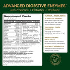 Purity Products Advanced Digestive Enzymes with Probiotics & Prebiotics – Digestive Health Supplement for Bloating, Gas Relief & Gut Support – Plant-Based Enzymes + 1.5B CFUs 60 Veggie Capsules